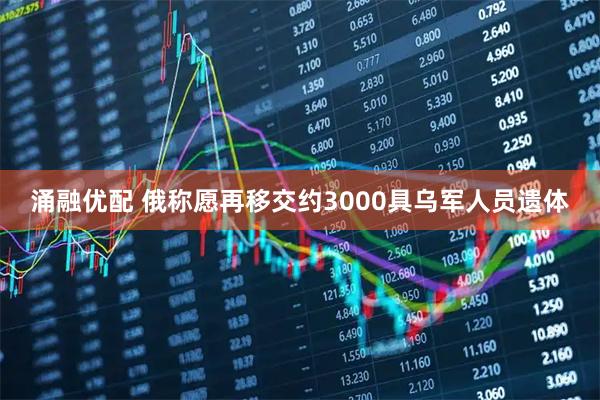 涌融优配 俄称愿再移交约3000具乌军人员遗体