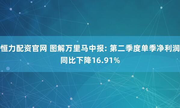 恒力配资官网 图解万里马中报: 第二季度单季净利润同比下降16.91%